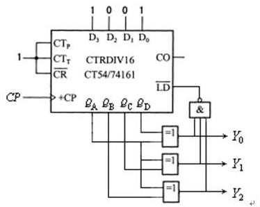 电路组成框图如下图所示，试根据电路功能写出各电路名称。 
