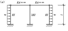 求图所示刚架的弯矩图（用直接平衡法)。求图所示刚架的弯矩图(用直接平衡法)。  