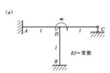 用位移法的直接平衡法求图所示刚架的弯矩图。 