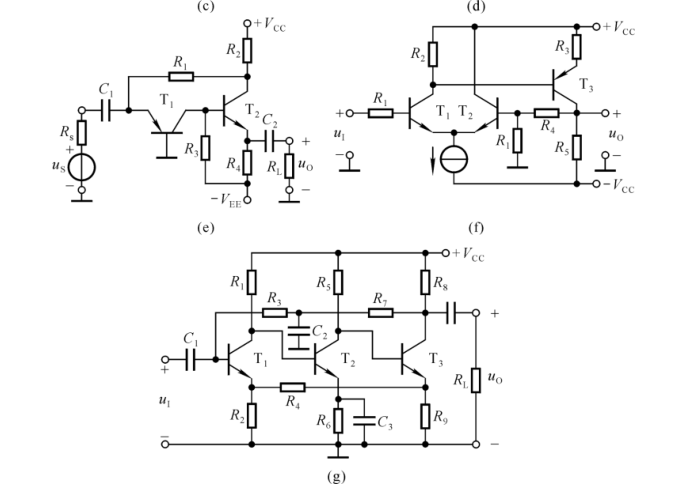估算题5－19图（e)、（f)、（g)所示各电路在深度负反馈条件下的电压放大倍数。估算题5-19图(