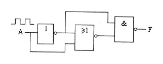 ⑧逻辑电路如图8.25所示，已知输入波形A为脉冲信号，则输出F的波形（)。  A．与A同相的脉冲信号