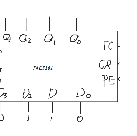 试分析下图所示的电路是几进制计数器。  