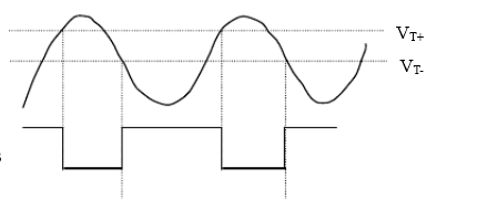 多谐振荡器电路如图所示，Vcc=9V，R1=10kΩ，R2=2kΩ，C=4700pF。试估算其振荡频
