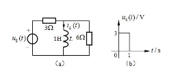 如图（a)所示电路中的电压u（t)的波形如图（b)所示，试求电流i（t)。如图(a)所示电路中的电压