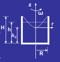 一个高H=0.4m，底面半径R=0.15m的桶，内盛深h=0.3m的水。今使桶以等角速度ω绕其轴线旋