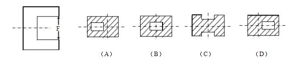 图示铸铁制压力机立柱的截面中，最合理的是图（)。图示铸铁制压力机立柱的截面中，最合理的是图(   )