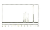 某化合物的分子式为C8H9OCl，由1H－NMR图推断其结构。某化合物的分子式为C8H9OCl，由1