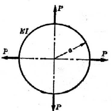 沿圆环的水平和垂直直径各作用一对F力，试求圆环横截面上的内力。    