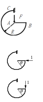 如图（a)所示，等截面曲杆BC的轴线为四分之三的圆周。若AB杆可视为刚性杆，试求在F力作用下，截面B