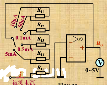 图10.17是应用运放测量小电流的原理电路。输出端接有满量程为5V，500μA的电压表。试计算RF1