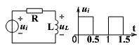 已知电路和输入电压波形如图所示，R=50Ω，L=25mH，试求uL及其有效值UL（精确至5次谐波)。