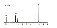化合物C8H8O，根据如下13C NMR谱图确定结构，并说明依据。化合物C8H8O，根据如下13C 