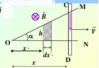 如图所示，导体CD以恒定速率υ在一个三角形的固定导体框架MON上滑动，速度方向垂直于CD向右，磁场方