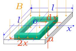 如图所示，一块金属板的尺为l×l×d，一均匀磁场垂直于板面．当磁感应强度的大小按B=B0sinωt变