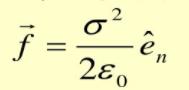 试证静电平衡条件下导体表面单位面积受的力为，其中σ为面电荷密度，en为表面的外法线方向的单位矢量。此
