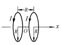 亥姆霍兹（Helmholtz)线圈常用于在实验室中产生均匀磁场。该线圈由两个相互平行的共轴的细线圈组