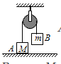 如图所示，两个等高的小定滑轮相距2m，物块A和B的质量各为1kg，它们之间用轻绳连接，在绳的水平段中
