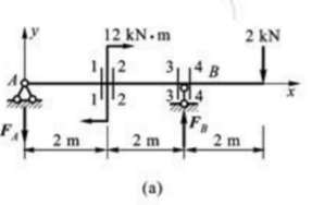 悬臂梁如图（a)所示。求横截面1－1、2－2上的剪力和弯矩。悬臂梁如图(a)所示。求横截面1-1、2