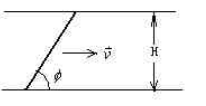 在某惯性系的一个平面上有两条相距H的平行直线，另有一静长为Lo=αH＞H的细杆。今使细杆在该平面上作
