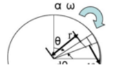 一个固定斜面的倾角为37°，其上端固定着质量为M=20kg，半径为R=0.2m的飞轮，飞轮对转轴的转