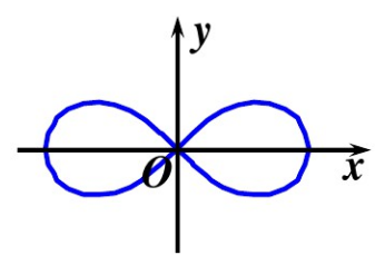 计算，其中积分  区域D由下列双纽线所围成：  （1)（x2＋y2)2=2（x2－y2)；  （2)