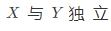已知随机变量X、Y满足，则必有( )