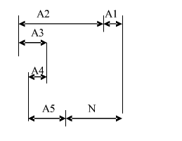 如下图所示尺寸链，属于减环的有______。    A．A1    B．A2    C．A3    