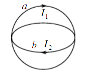 如图所示，两个环形导体a、b，互相平行地放置。当电流Ia、Ib同时变化时，则______。 