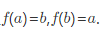 若函数f（t)在区间[a，b]上连续，则函数G（x)在区间[a，b]内可导，且  ．若函数f(t)在
