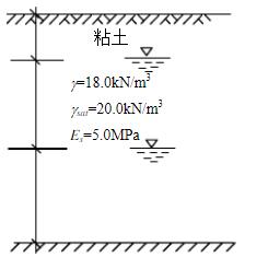 由某土样的常规压缩试验得到在压应力为100kPa和200kPa时对应的孔隙比分别为0.944和0.9