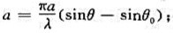 如图（a)，平行光以θ0角斜入射在宽度为a的单缝上。试证明：（1)夫琅禾费衍射的强度公式基本不变（忽