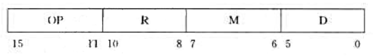 某计算机指令长度为16位，指令格式如下:其中，0P为操作码（5位);R为寄存器地址（3位),用来指定