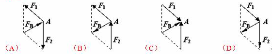 如下图所示四个平行四边形，各力的作用点都在A点，图中的FR可代表F1与F2的平衡力（)。请帮忙给出正