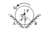 一重为P的均质圆柱体，被置于粗糙的V型槽内，其上作用一矩为M的力偶而处于平衡，则A、B两处正压力大小