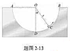 一质量为m的小球最初位于如题图2－13所示的A点，然后沿半径为r的光滑圆轨道ADCB下滑，试求小球到