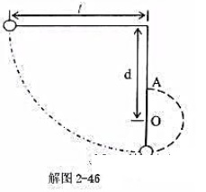 长度为l的轻绳一端固定，一端系一质量为m的小球，绳的悬挂点正下方距悬挂点的距离为d处有一钉子。小球从