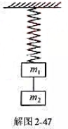 弹簧下面悬挂着质量分别为m1、m2的两个物体，开始时它们都处于静止状态。突然把m1与m2的连线剪断后