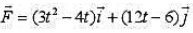 一个具有单位质量的质点在力场中运动，式中t为时间，设该质点在t=0时位于原点，且速度为零，求t=2s