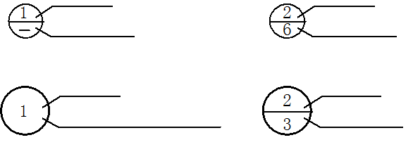 说明表中索引标志和详图标志中符号和数字的意义。（1)索引标志和详图标志在同一张图纸上。（2)索引说明