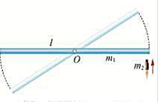 如图所示，在光滑水平面上有一木杆，其质量m1=1.0kg，长l=4m，可绕通过其中心并与之垂直的轴转