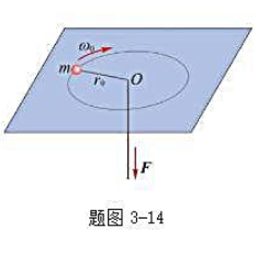 如题图3－14所示，一质量为m的小球由一绳索系着，以角速度ω0在无摩擦的水平面上，做半径为r0的圆周