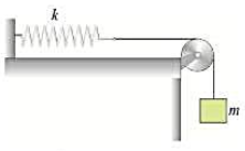 弹簧、定滑轮和物体如图所示放置，弹簧劲度系数k为2.0N•m－1;物体的质量m为6.0kg。滑轮和轻