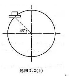 如题图2.2（3)所示,一水平木板.上放一质量为m=0.2 kg的物块,手水平地托着木板使之在竖直平