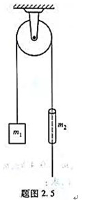 如题图2.5所示,一细绳跨过定滑轮,绳的一端悬有一质量为m1的物体,另一端穿在质量为m2的圆柱体的竖