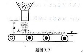 如题图3.7所示,一输送煤粉的传送带A以 的水平速度匀速向右移动,煤粉从A上方商h=0.5 m处的料