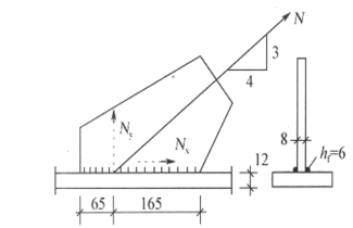 如图双面角焊缝连接，作用力N=200KN（静载)，焊脚尺寸hf=6mm，材料为Q235BF，手工焊，