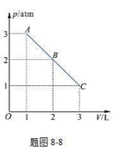 一定量的理想气体，由状态A经B到达C。如题图8－8所示，ABC为一直线。求此过程中：（1)气体对外做