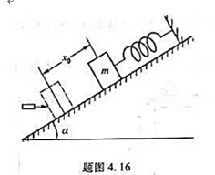 如题图4.16所示,光滑斜面的倾角α=30°,一根轻弹簧上端固定,下端轻轻地挂上质众m=1.0 kg