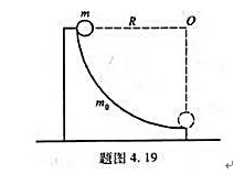 一个质量为m的小球,从质量为m0的四分之一四弧形槽的顶端由静止滑下,设圆弧槽半径为R,如题图4.一个