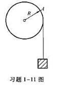 有一半径为R的定滑轮，沿轮周绕着一根绳子，悬在绳子一端的物体按的规律向下运动，如习题1－11图所有一